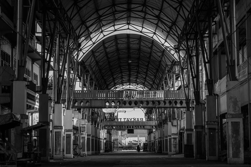 market competition and growth